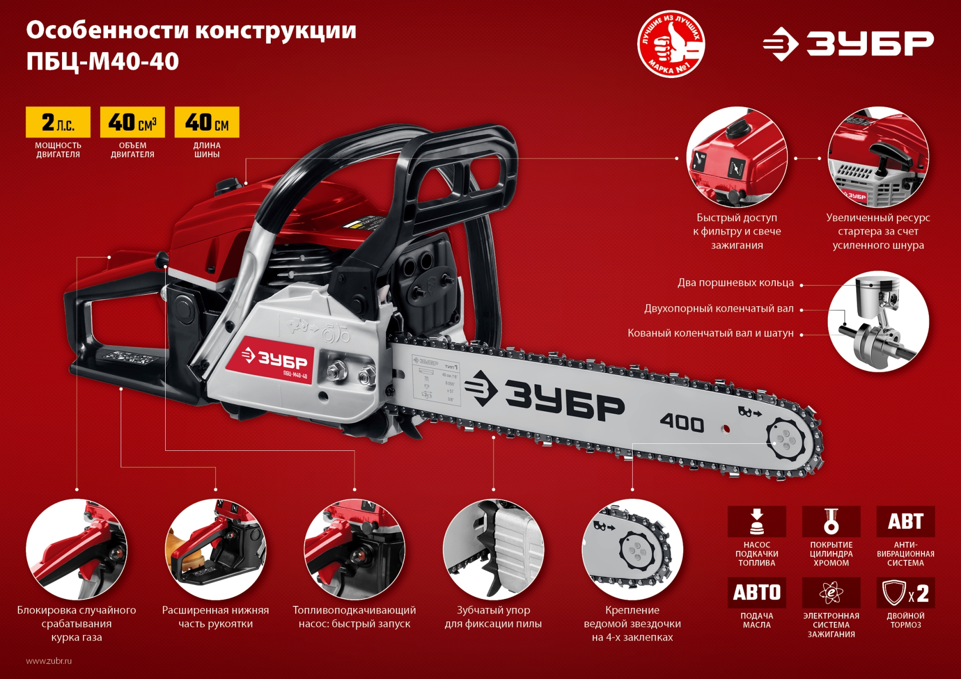 ЗУБР 40 см3, 40 см, бензопила (ПБЦ-М40-40) — фото 16