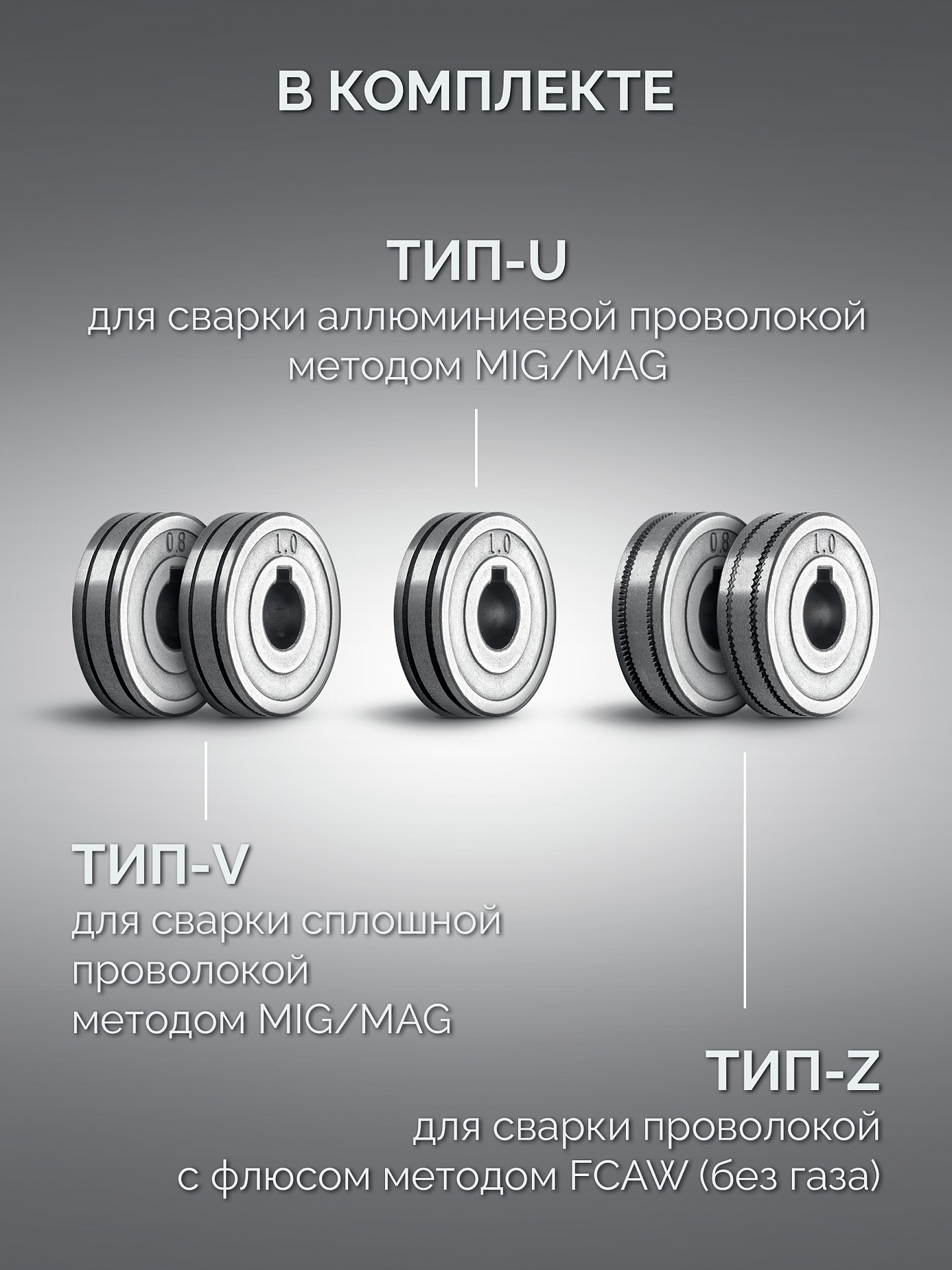 ЗУБР MIG & CUT 5-в-1, MIG / MAG, PLASMA CUT, FCAW, MMA, TIG, 220 А, полуавтомат сварочный, с газом / без газа, горелка ПСГ-220 (ПСГ-М9-220-Р) — фото 15