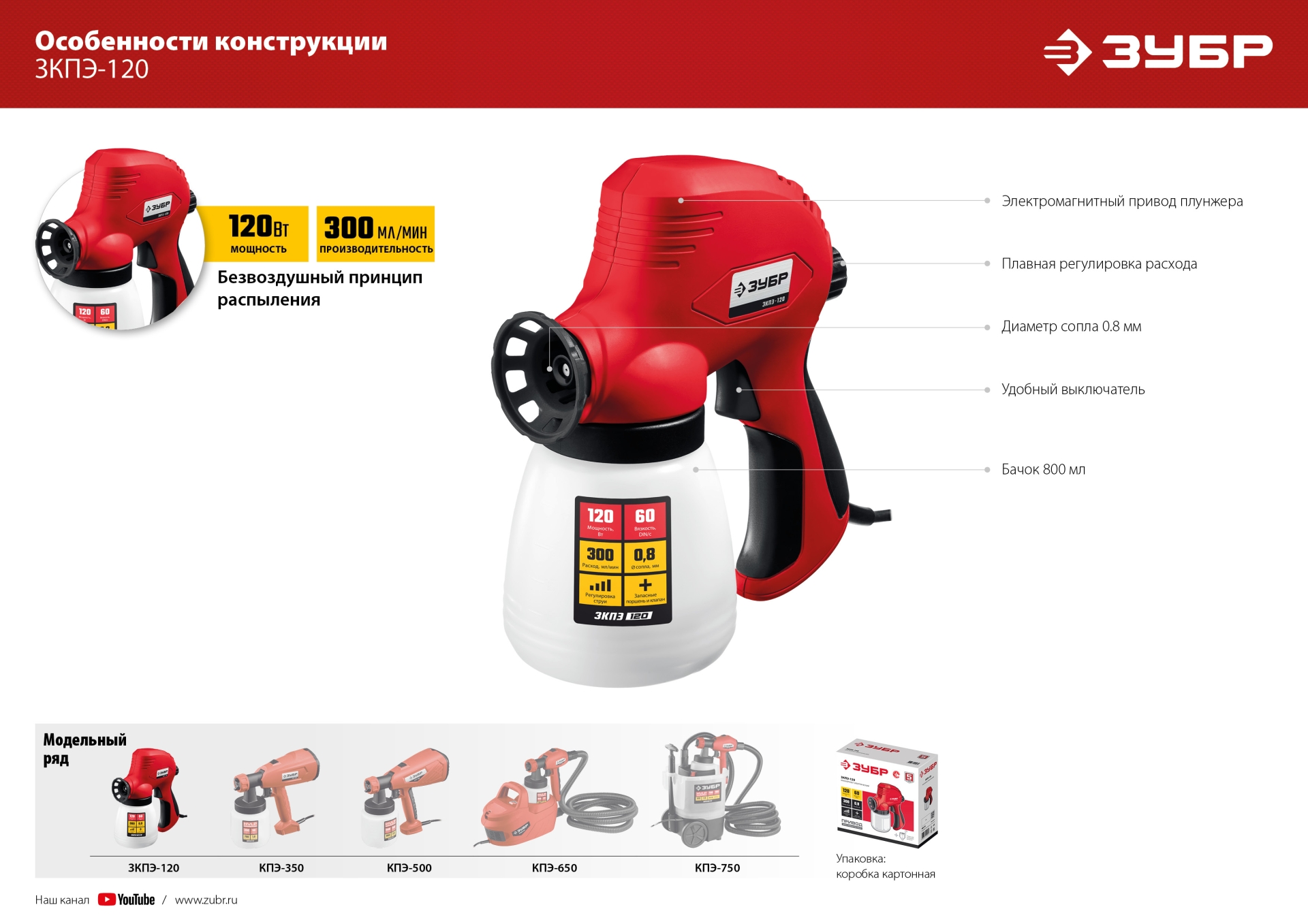 ЗУБР 120 Вт, краскопульт электрический, безвоздушный (ЗКПЭ-120) — фото 17