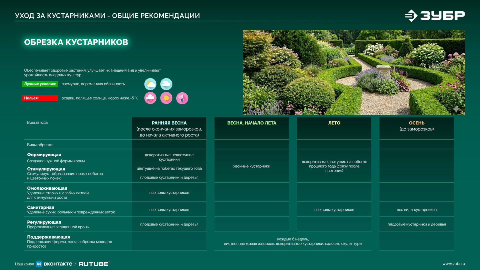 ЗУБР 20 В, 460 мм, 1 АКБ LMS (4 Ач), кусторез аккумуляторный со штангой (КРАШ-2046-41) — фото 29